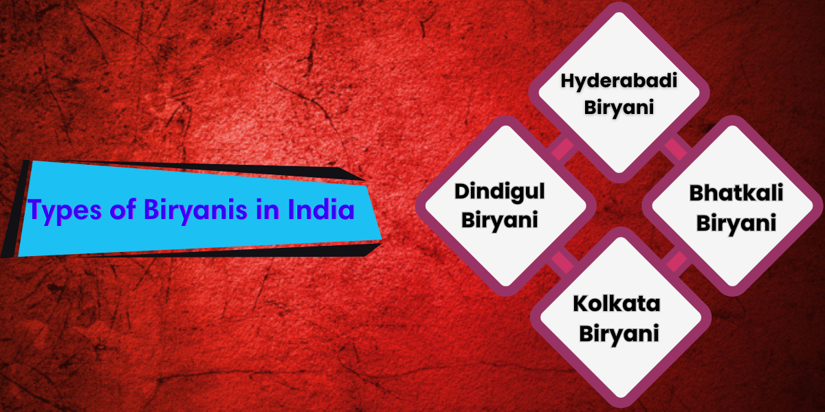 Types of Biryanis in India