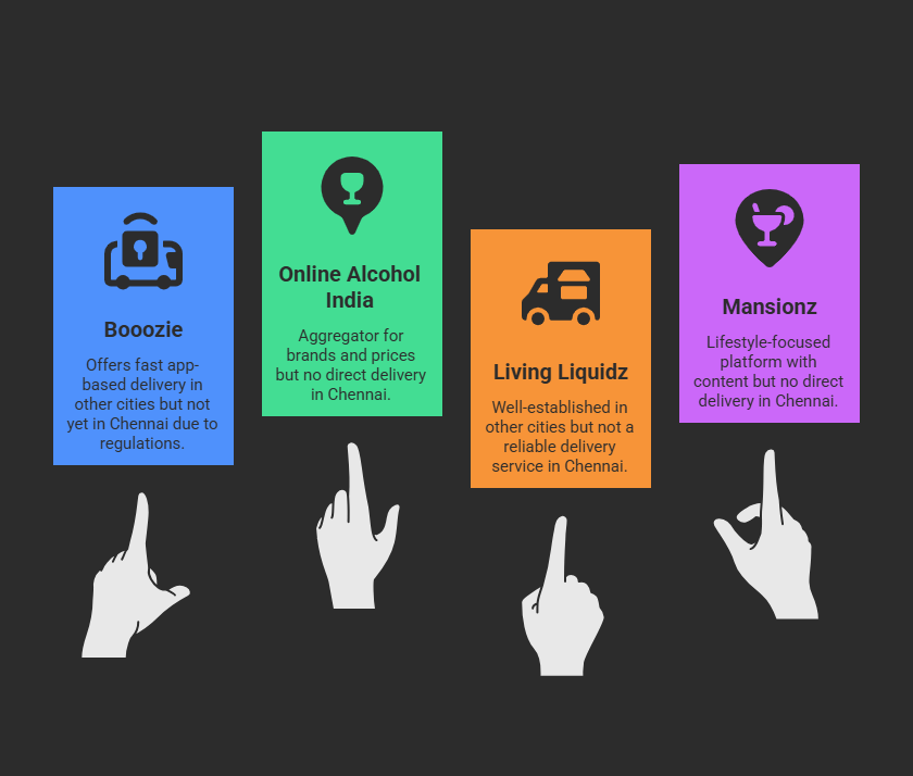 Best Liquor Home Delivery Apps in Chennai