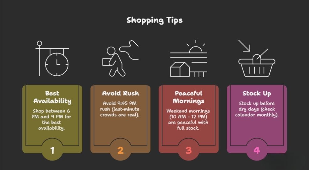 Delhi Liquor Shopping Smart Tips