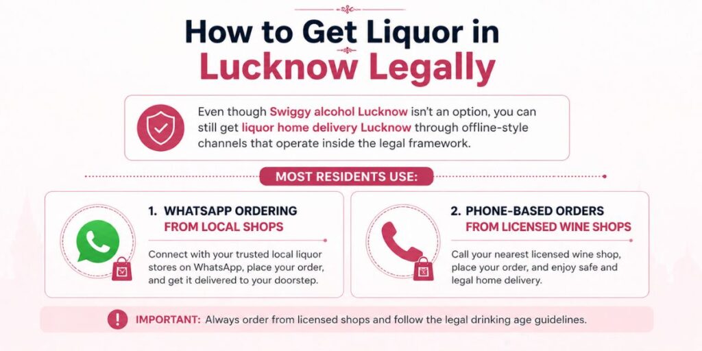 How to Get Liquor in Lucknow Legally