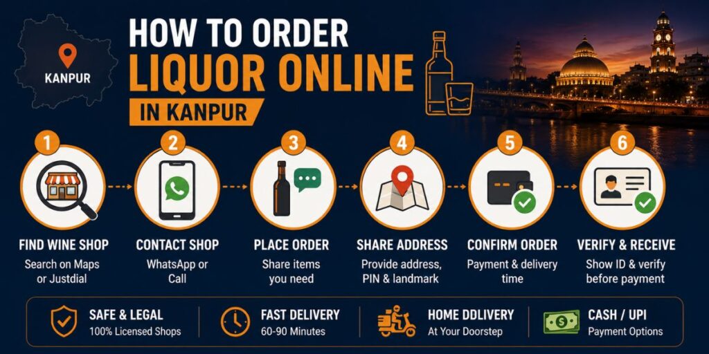How to Order Liquor Online