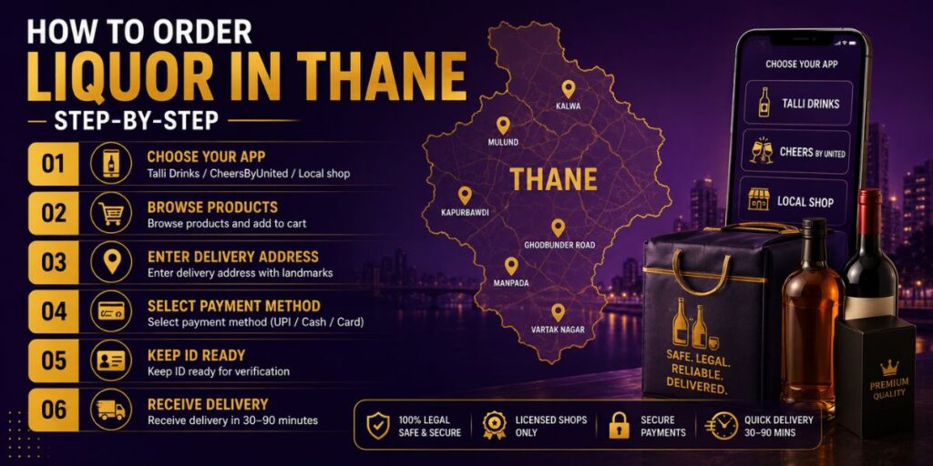 How to Choose the Best App for Your Location in Thane