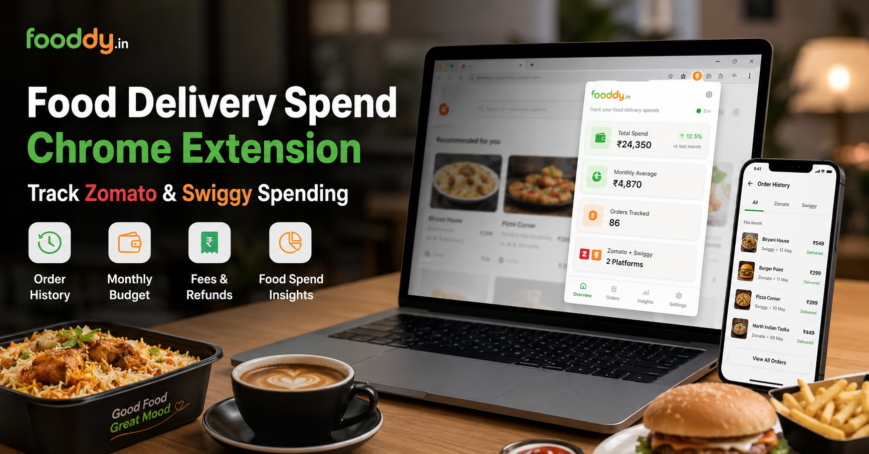 Food Delivery Spend chrome extention