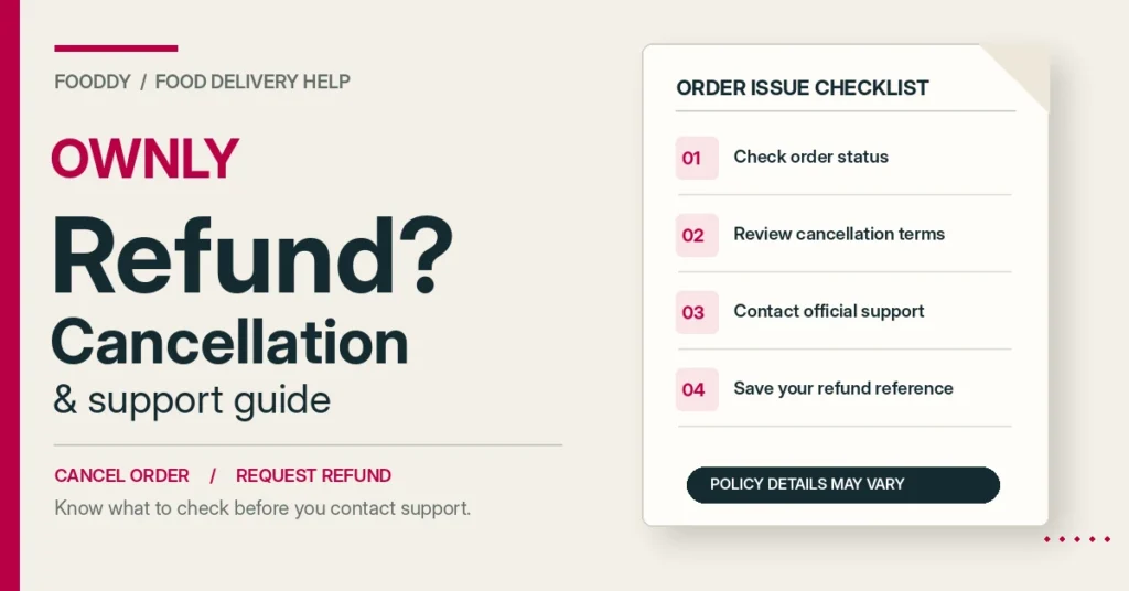 ownly refund cancellation support