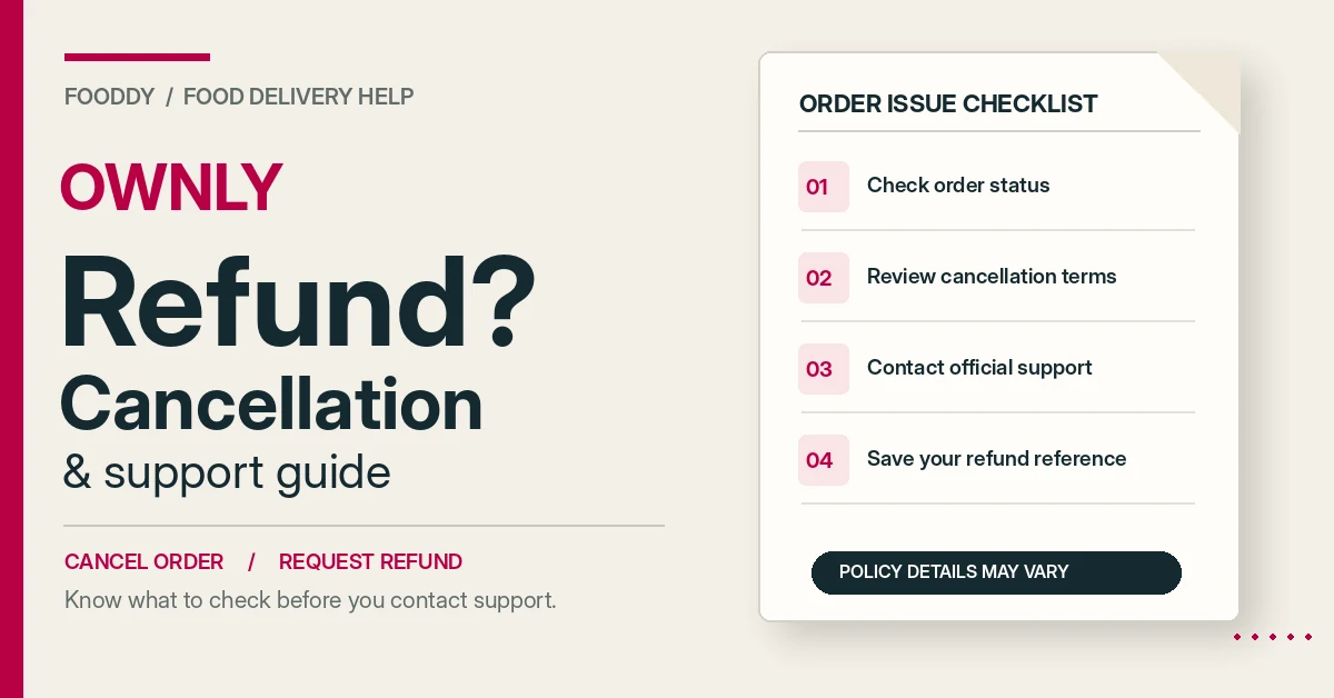 ownly refund cancellation support