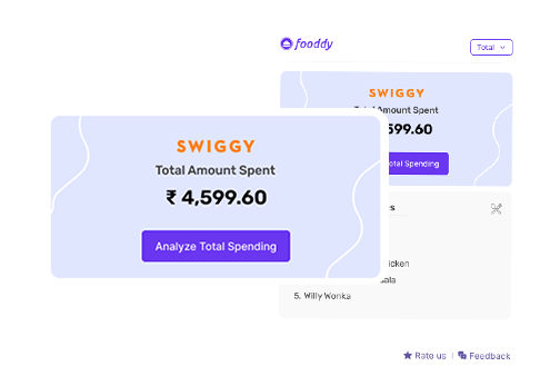 swiggy spending calculator