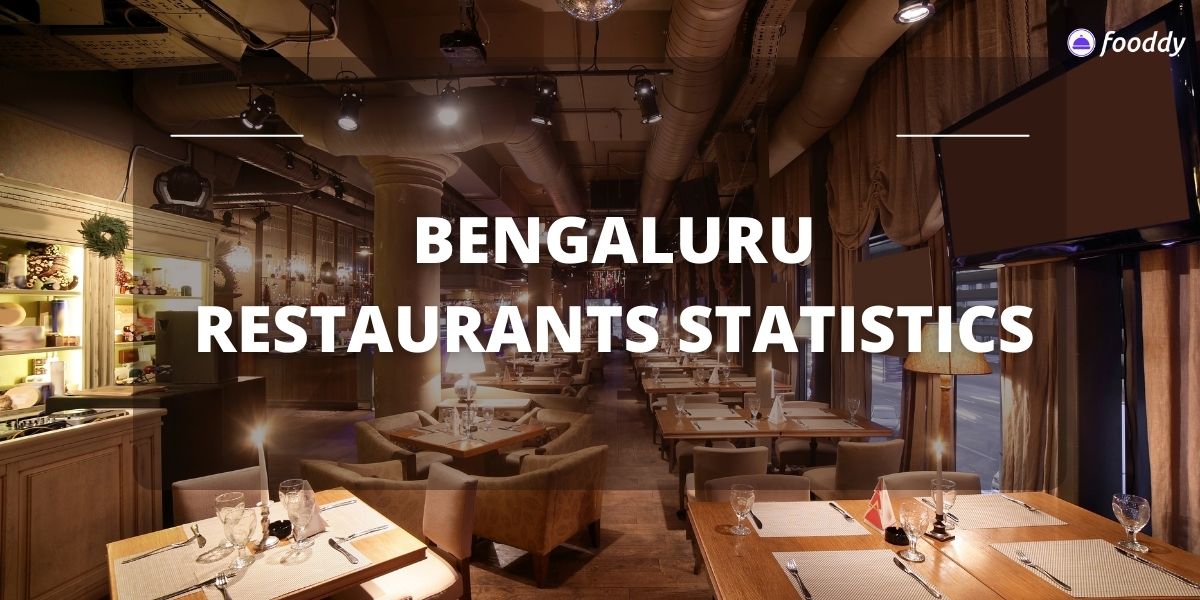 Bengaluru Restaurants Statistics