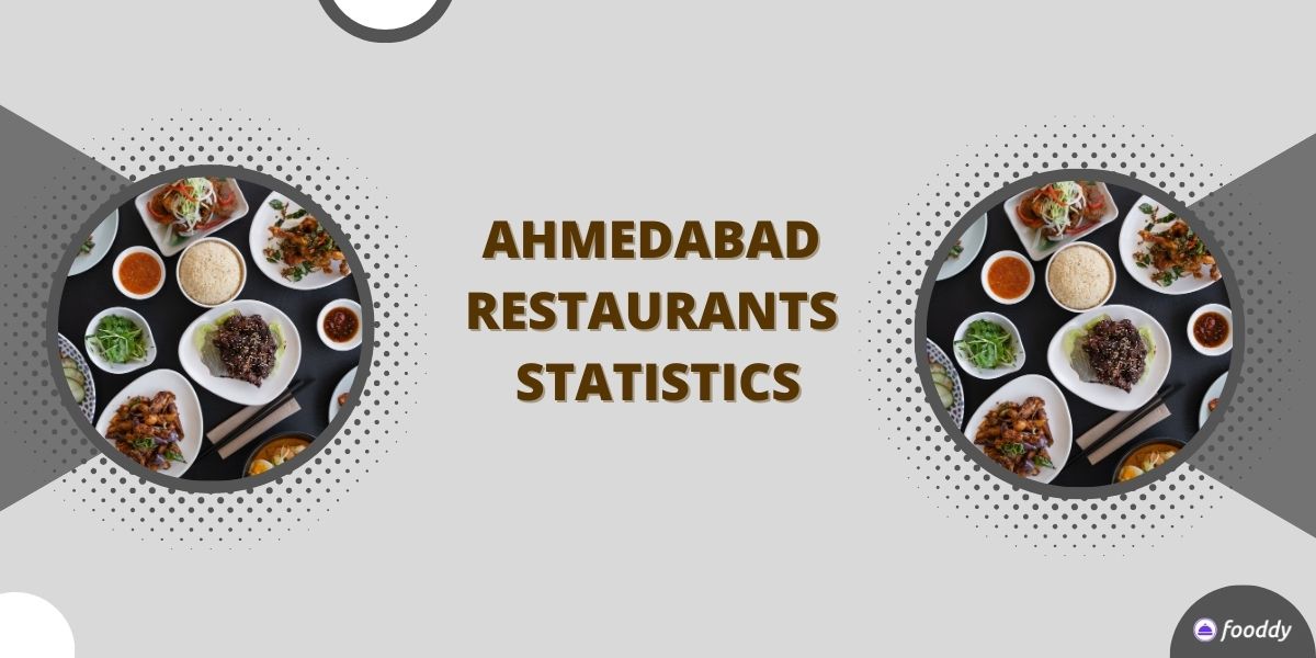 Ahmedabad Restaurants Statistics