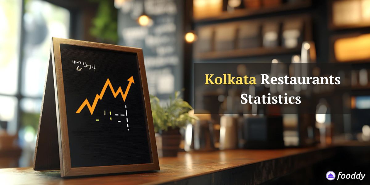 Kolkata Restaurants Statistics